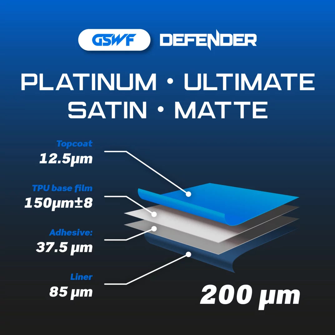 Pellicola Protettiva PPF Trasparente Lucida - GSWF Defender Platinum
