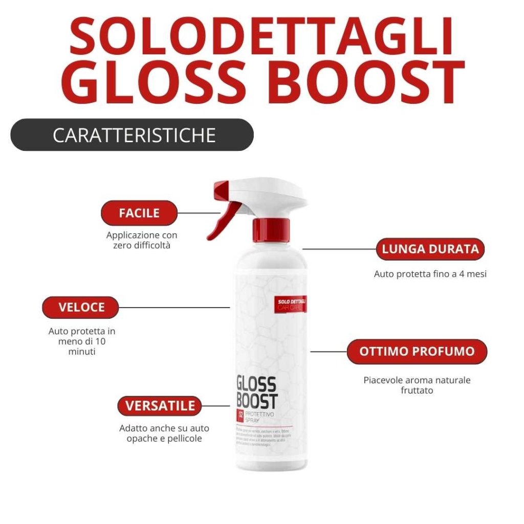 Protettivo Spray Ibrido SD Gloss Boost - Solodettagli